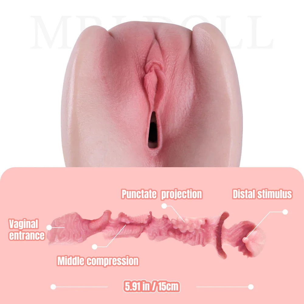 RealTorso Shinaryen Onahole 1:1 Replica Silicone Pocket Pussy Masturbator